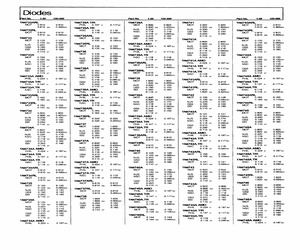 1N4736AT/R.pdf