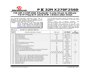 MA320013.pdf