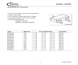 BC848CT.pdf