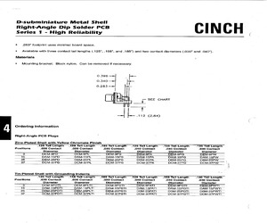 DAM-15PD.pdf