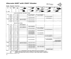 IXGP12N60CD1.pdf