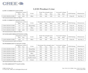 C450-CB290-E1000.pdf