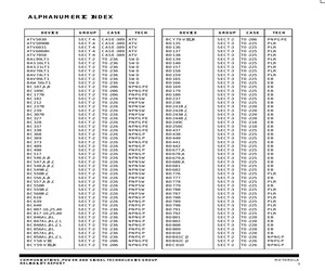 BR923IND.pdf