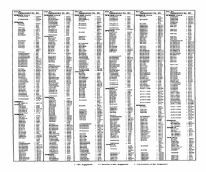 RFM8N18.pdf