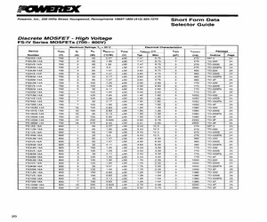 FS7KM-16A.pdf