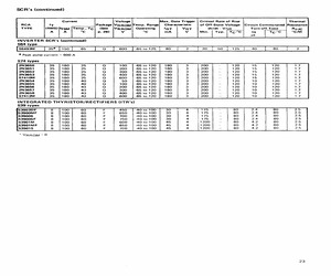 2N3651.pdf