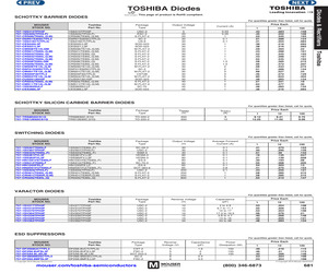 HN2D01FU(TE85L,F).pdf