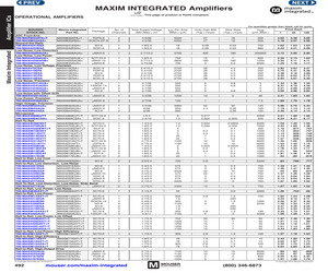 MAX4231AUT+T.pdf