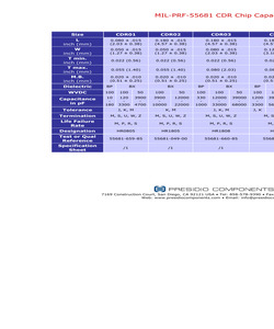 CDR12BG390AJUP.pdf