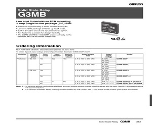 G3MB-202PEG-4 DC20MA.pdf