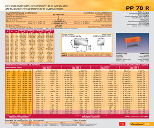 PP78R16000PF+/-1%400V.pdf