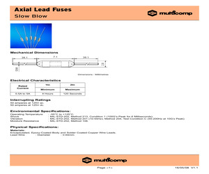 MCPSP 0.5A 125V.pdf