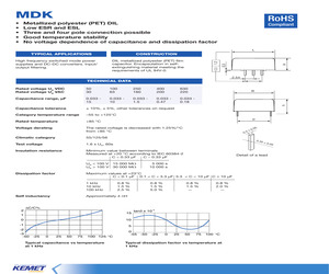 MDK10823J100A52P3TUBE.pdf