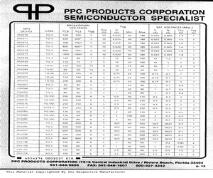 2N5150.pdf