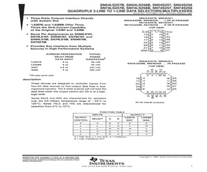 SN74LS258BNE4.pdf