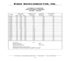 JAN1N5300-1.pdf