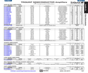 TGA2237-SM.pdf