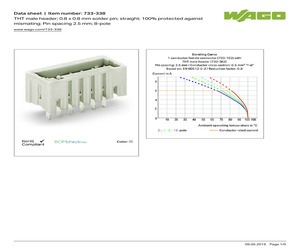 GDM2109-A0U-10F.pdf