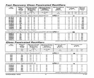 1N4934G-13.pdf