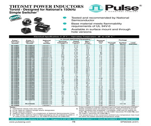 PE-53824SNL.pdf