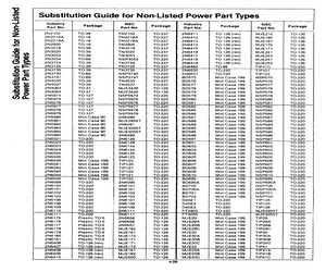 2N2119A.pdf