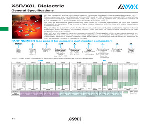 06033F682J4U2A.pdf