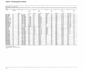 BC447A.pdf