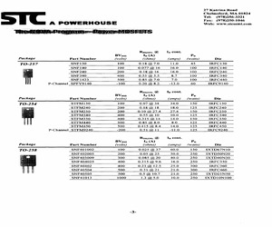 STFM150SLP.pdf