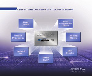 10M40DCF256I7G.pdf