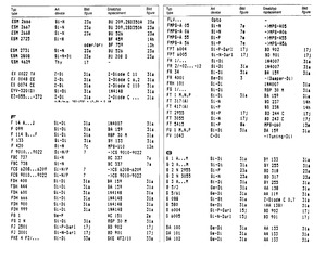 FCS9012D.pdf