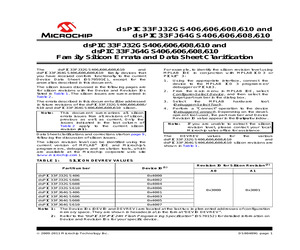 DSPIC33FJ64GS610-I/PT.pdf