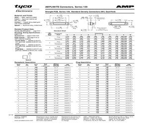 M24308/24-13F.pdf