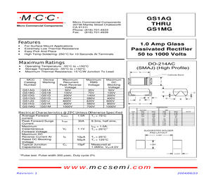 GS1MGP.pdf