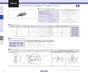 SPUJ191000.pdf