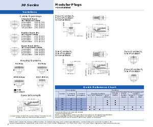 937-SP-3066R-OST.pdf