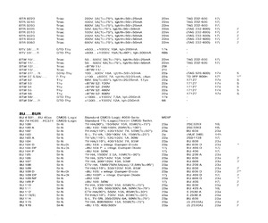 BU109DP.pdf