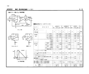 AD650B.pdf