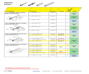 BI 2U-EH6.5-AP6X-V1131.pdf