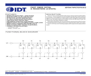 IDT5962-87628012A.pdf