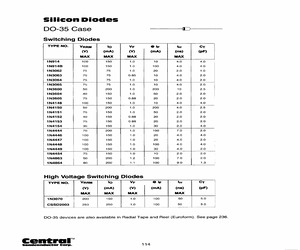 1N3600TR-RMCU.pdf