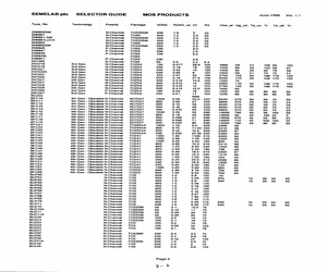 BUZ41A.pdf