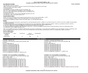 M83723/88Y1005N.pdf