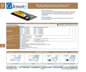 M83513/22-A02CW.pdf