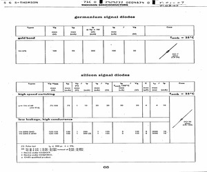 1N3595E.pdf