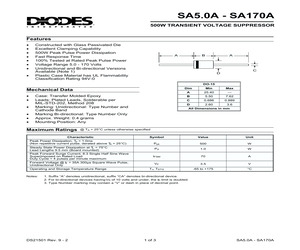 SA7.5CA.pdf