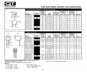 HLMP-D1019.MP5.pdf