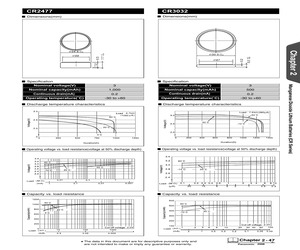 CR-3032/VCN.pdf