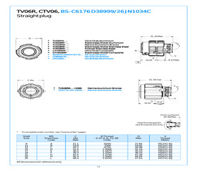 TVS06RB-17-35PN(W88).pdf