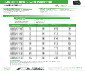 ASPI-0704S-331M-T (1K/ REEL).pdf