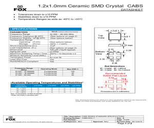 FCABSFEVK37.4.pdf